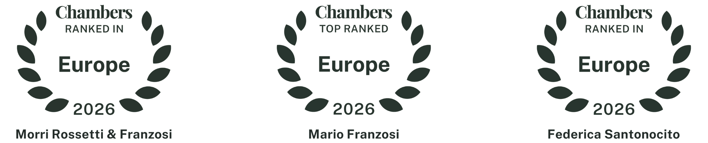 Riconoscimenti (2) Riconoscimenti (2)